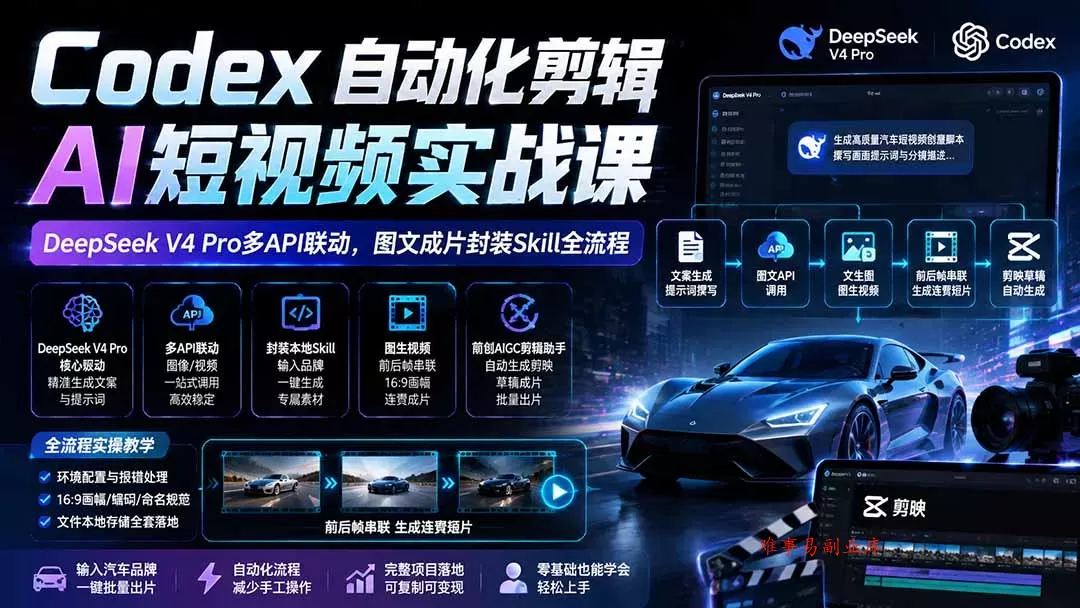 Codex自动化剪辑AI短视频实战课|DeepSeek V4 Pro多API联动,图文成片封装Skill全流程 Codex自动化剪辑AI短视频实战课|DeepSeek V4 Pro多API联动,图文成片封装Skill全流程