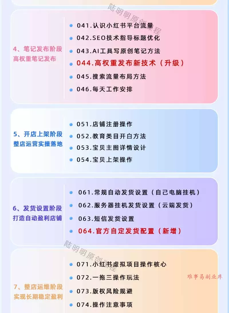 小红书虚拟项目特训班9.0，全面拥抱AI，批量产出原创PPT货源，单品/单店纯利润几万到几十W
