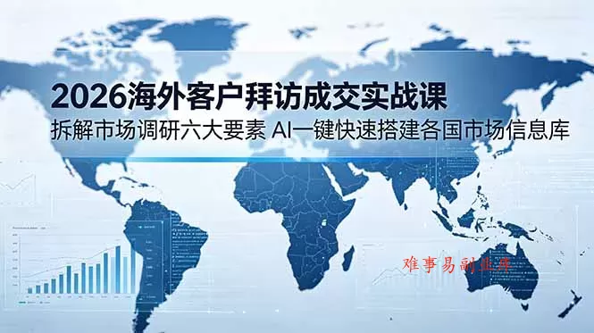 2026海外客户拜访成交实战课：拆解市场调研六大要素，AI一键快速搭建各国市场信息库-难事易副业库