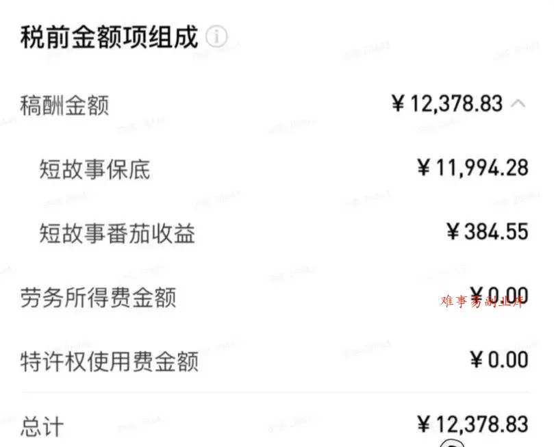 （19293期）AI小说暴利搞钱项目教程-更新，大佬亲测月入1-3万，从零教学短故事创作与投稿变现全套玩法
