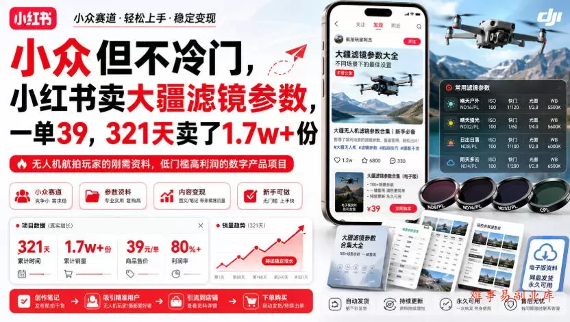小众但不冷门，小红书卖大疆滤镜参数，一单39，321天卖了1.7w+份-难事易副业库