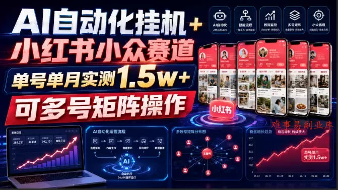 AI自动化挂G+小红书小众赛道，单号单月实测1.5w+，可多号矩阵操作【揭秘】-难事易副业库