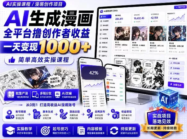 AI生成漫画全平台撸创作者收益内部课程，实操最高单日变现1k+-难事易副业库