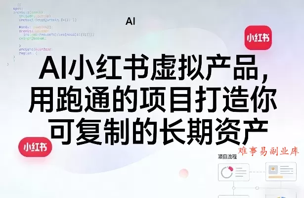 AI小红书虚拟产品，用跑通的项目打造你可复制的长期资产（更新0712）-难事易副业库