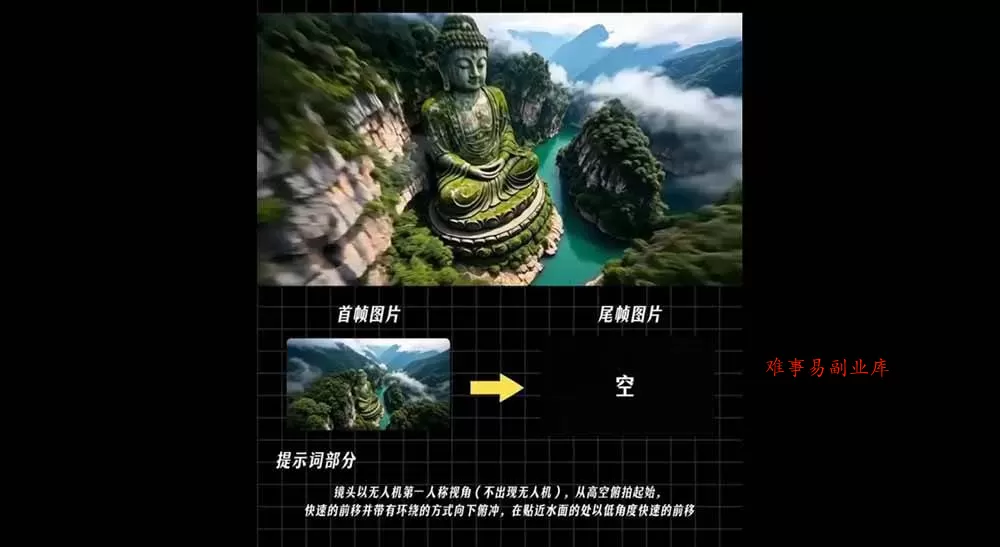 （19193期）AI漫剧推广变现营，零成本拿下番茄小说官方授权，AI一键生成剧本分镜批量做爆款推文视频