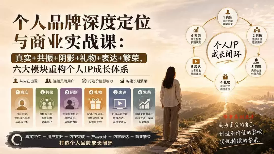 （20140期）个人品牌深度定位与商业实战课：真实+共振+阴影+礼物+表达+繁荣，六大模块重构个人IP成长体系-难事易副业库
