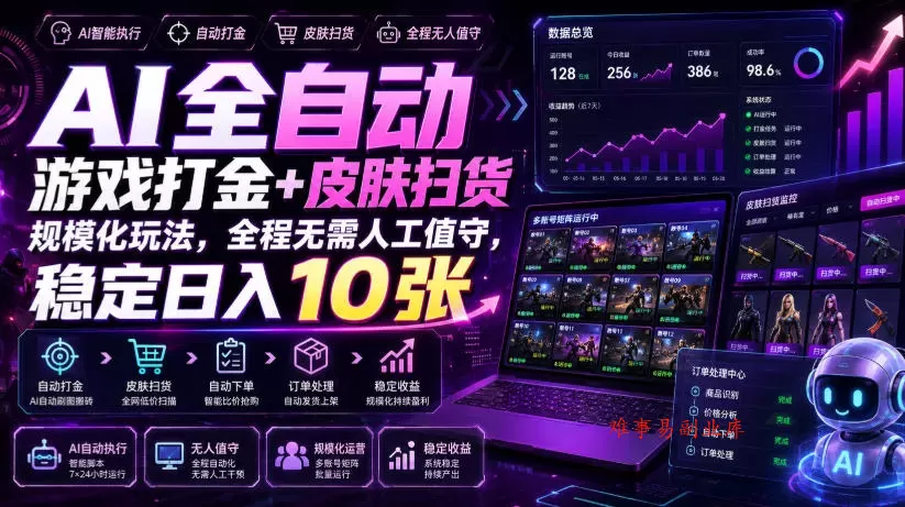 AI全自动游戏打金+皮肤扫货规模化玩法，全程无需人工值守，稳定日入10张【揭秘】-难事易副业库