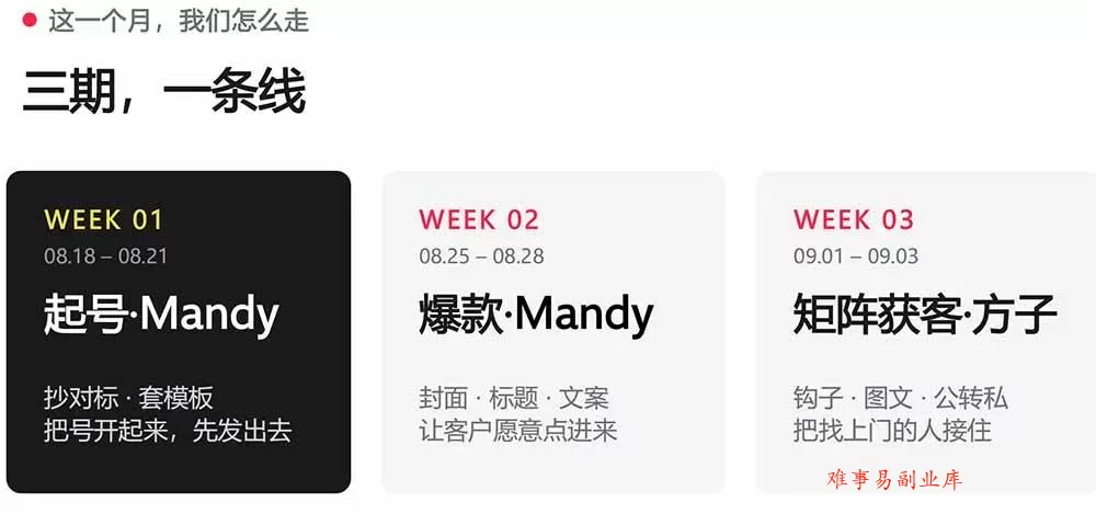 (20237期)AI+小红书变现2026实战营-9月:Mandy起号爆款+方子矩阵获客,掌握封面文案、图文钩子与私域转化完整方法体系 (20237期)AI+小红书变现2026实战营-9月:Mandy起号爆款+方子矩阵获客,掌握封面文案、图文钩子与私域转化完整方法体系