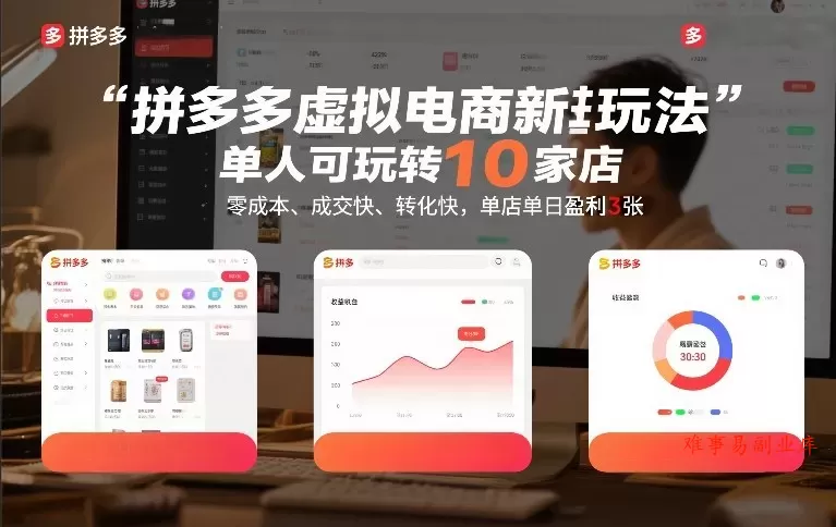 拼多多虚拟电商新玩法，单人可玩转10家店，零成本、成交快、转化快，单店单日盈利3张【揭秘】-难事易副业库