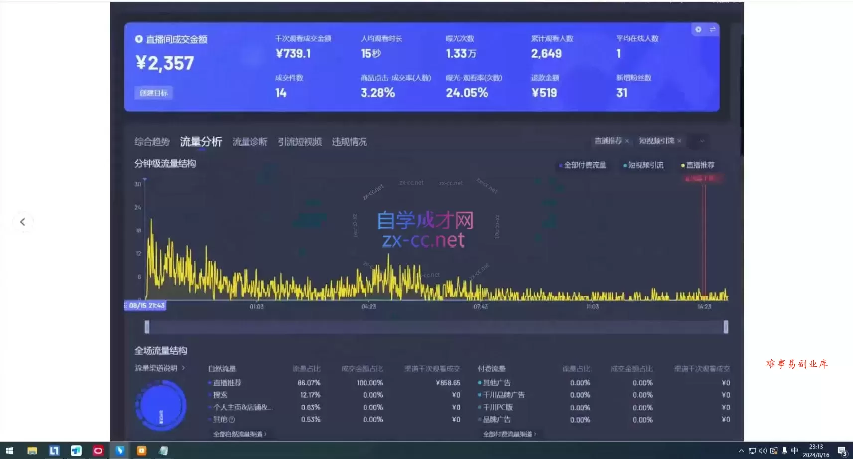 宝子哥·无人直播-非实时防风技术(更新2026)