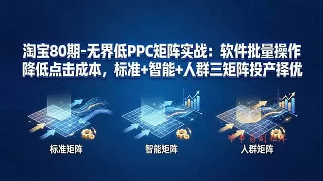 (17987期)淘宝80期-无界低PPC矩阵实战:软件批量操作降低点击成本,标准+智能+人群三矩阵投产择优 (17987期)淘宝80期-无界低PPC矩阵实战:软件批量操作降低点击成本,标准+智能+人群三矩阵投产择优