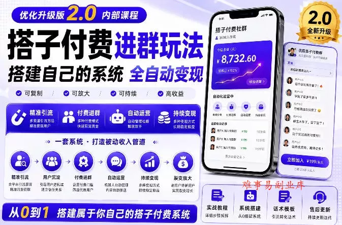 搭建群系统实战项目玩法，搭建整套付费进群系统，实现全天被动收益-难事易副业库