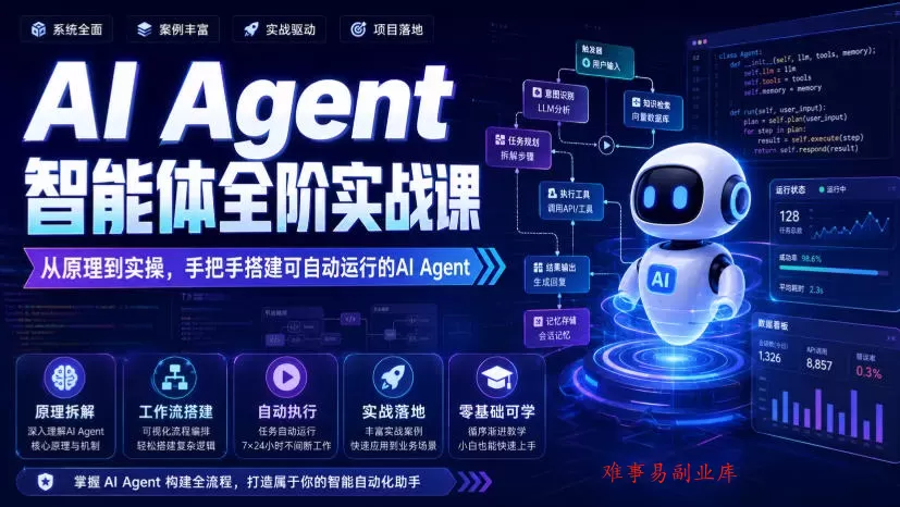 AI Agent智能体全阶实战课，从原理到实操，手把手搭建可自动运行的AI Agent-难事易副业库