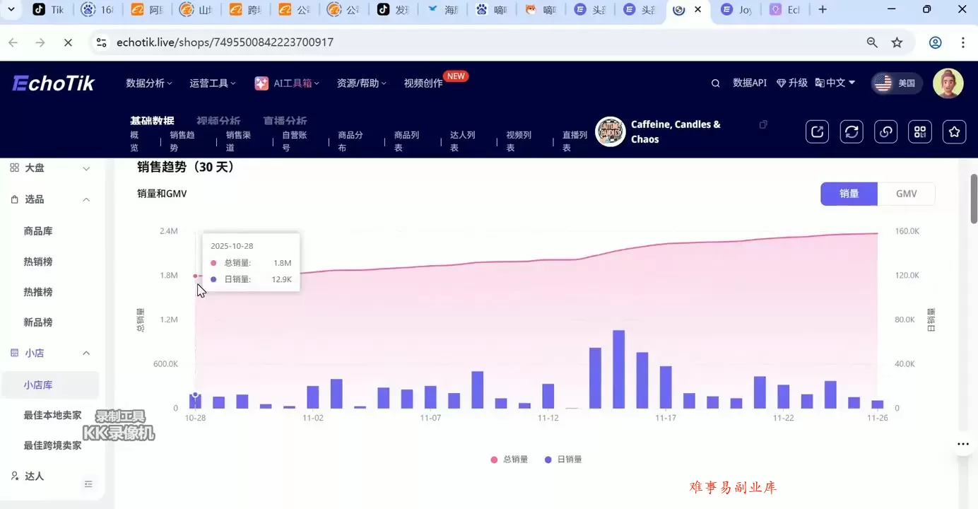 东南亚TikTok小店运营实操