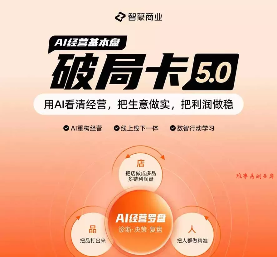 淘宝天猫2026破局卡5.0：AI重构经营+线上线下一体化，用数据看清生意并搭建稳定利润基本盘