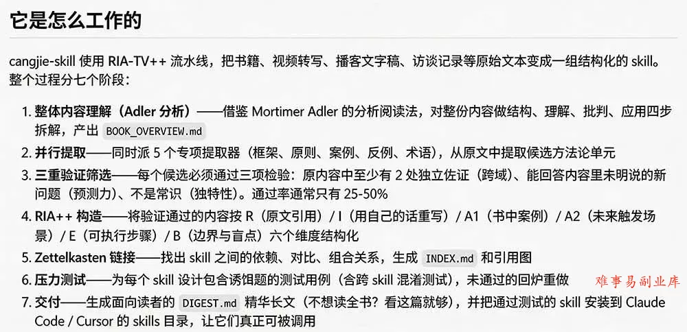 （19809期）全网走红！GitHub上6.7K Star的开源项目，把任何书、长视频、播客蒸馏成AI工具，值得收藏 cangjie-skill