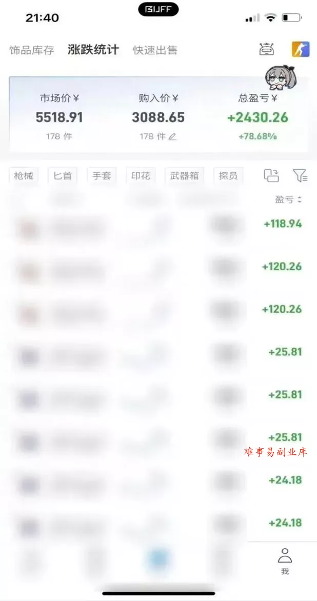 Steam搬砖，每轮收益为本金的20-80%，平均每天仅需半小时，新人轻松上手