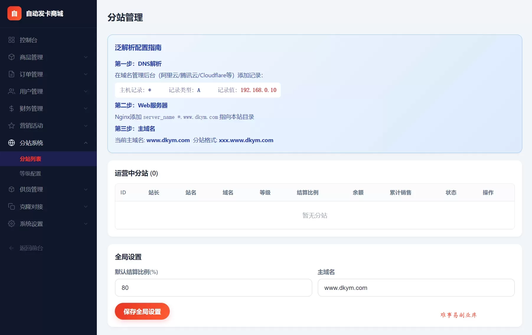 东方云权通支持高并发中小企业级商城系统源码 全开源