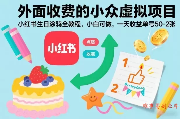 外面收费的小众虚拟项目，小红书生日涂鸦全教程，小白可做，一天收益单号50-2张-难事易副业库