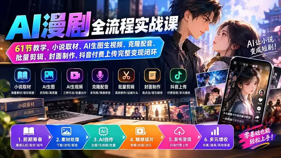 （20199期）AI漫剧全流程实战课｜61节教学，小说取材、AI生图生视频、克隆配音、批量剪辑、封面制作、抖音付费上传完整变现闭环-难事易副业库