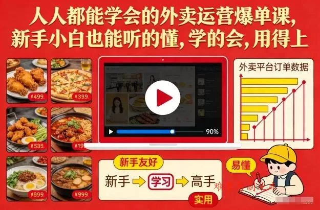 人人都能学会的外卖运营爆单课，新手小白也能听的懂，学的会，用得上-难事易副业库