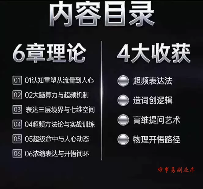 马大个高维表达全套实战课，跳出普通口才教学，大脑超频训练打造原创思想IP体系