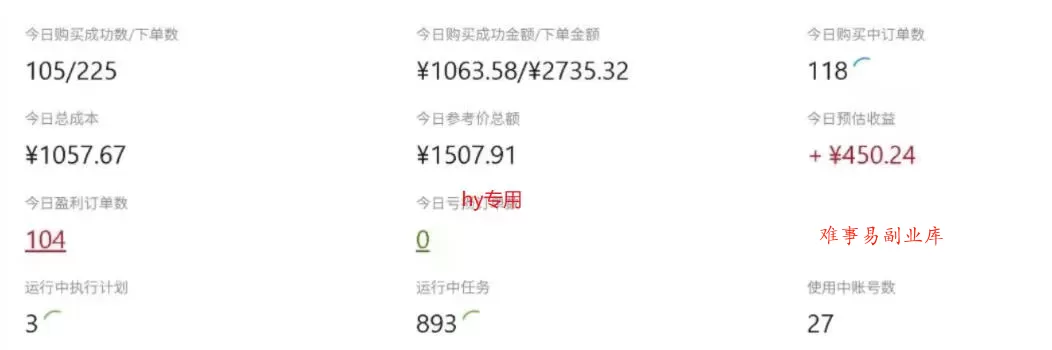 CSGO游戏自动扫货项目，全自动运行，月入1W，无风险，无需人工，长期稳定【揭秘】