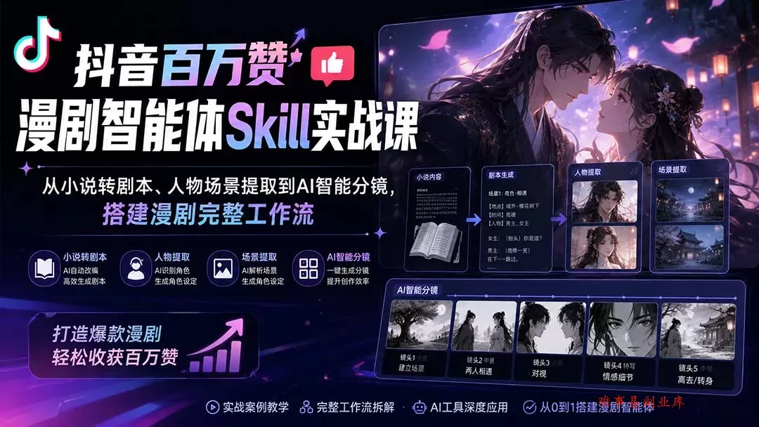 抖音百万赞漫剧智能体Skill实战课：从小说转剧本、人物场景提取到AI智能分镜，搭建漫剧完整工作流-难事易副业库