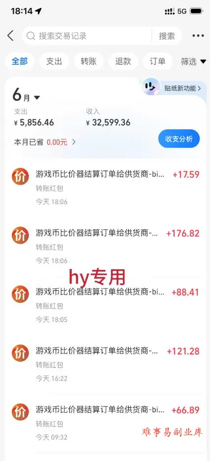 全自动游戏搬砖躺賺：全天零人工，日入几百元，可放大！【揭秘】