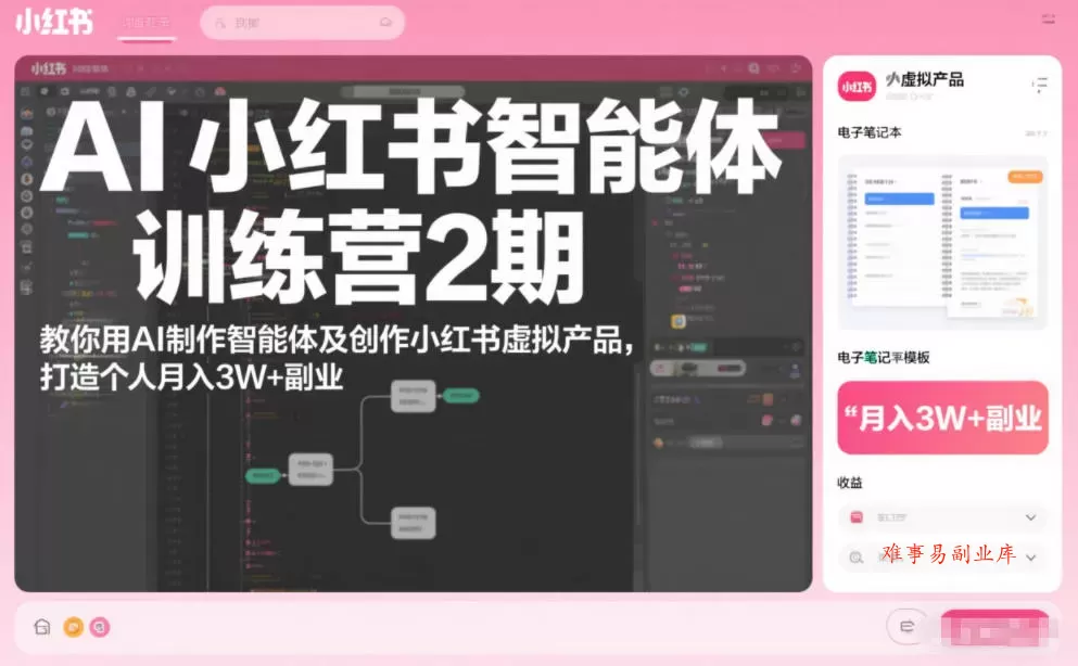 AI小红书智能体训练营2期,教你用AI制作智能体及创作小红书虚拟产品,打造个人月入3W+副业(更新) AI小红书智能体训练营2期,教你用AI制作智能体及创作小红书虚拟产品,打造个人月入3W+副业(更新)