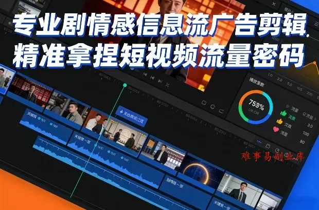 专业剧情感信息流广告剪辑，精准拿捏短视频流量密码-难事易副业库