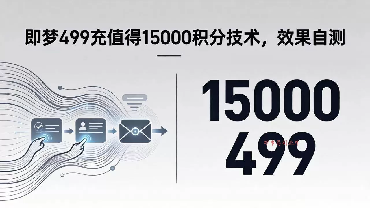 (18093期)即梦499充值得15000积分技术,效果自测-难事易副业库
