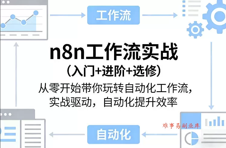 n8n工作流实战（入门+进阶+选修）从零开始带你玩转自动化工作流，实战驱动，自动化提升效率-难事易副业库