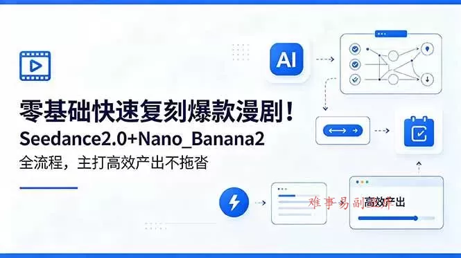 （18611期）零基础快速复刻爆款漫剧！Seedance2.0+Nano_Banana2全流程，主打高效产出不拖沓