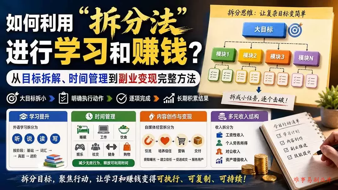 （20022期）付费文章：如何利用“拆分法”进行学习和賺钱？从目标拆解、时间管理到副业变现完整方法-难事易副业库