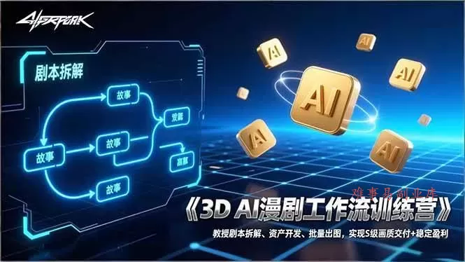 (17276期)3D AI漫剧工作流训练营:教授剧本拆解、资产开发、批量出图,实现S级画质交付+稳定盈利-难事易副业库