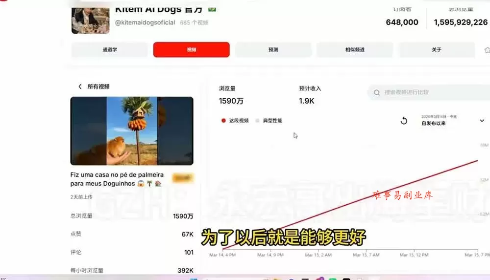 （19774期）YouTube油管AI视频变现教程-更新：账号搭建×AI成片×去重限流解决方案×YPP变现×AI真人生成×人物一致性