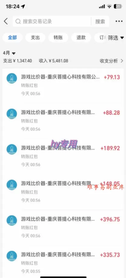 三款游戏全自动打金，日入1k+，不需要你会玩游戏，全职副业皆可做【揭秘】