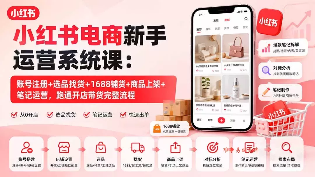 小红书电商新手运营系统课：账号注册+选品找货+1688铺货+商品上架+笔记运营，跑通开店带货完整流程-难事易副业库