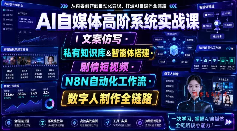 AI自媒体高阶系统实战课｜文案仿写・私有知识库&智能体搭建・剧情短视频・N8N自动化工作流・数字人制作全链路-难事易副业库