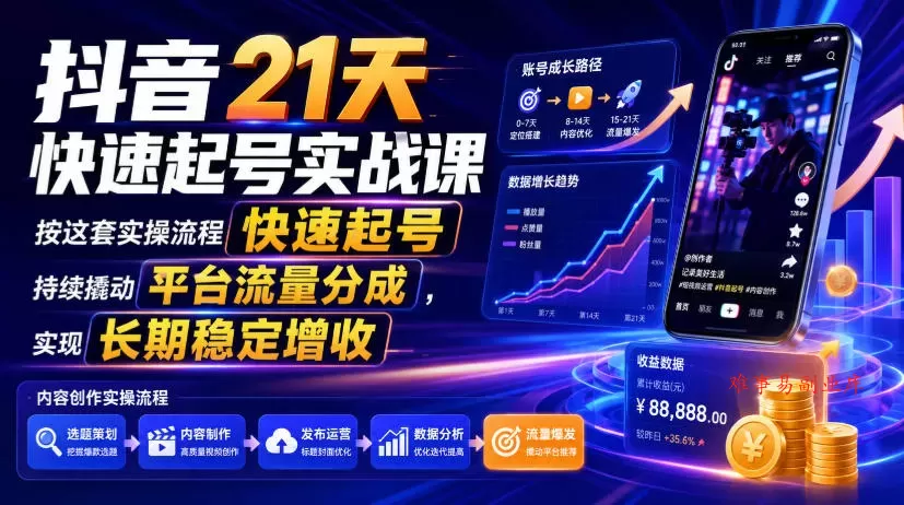 抖音21天快速起号实战课，按这套实操流程快速起号，持续撬动平台流量分成，实现长期稳定增收-难事易副业库