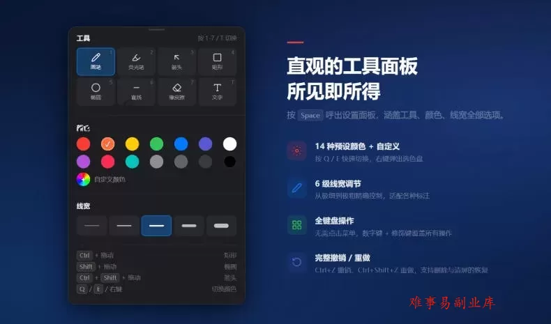开源轻量级屏幕标注工具，1.4MB实现电脑全屏变自由画布！支持8种标注工具和全键盘操控MarkerOn