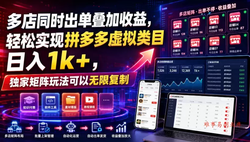 多店同时出单叠加收益，轻松实现拼多多虚拟类目日入1k+，独家矩阵玩法可以无限复制【揭秘】-难事易副业库