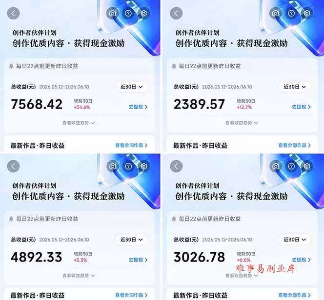抖音伙伴计划最新暴利玩法，不用找素材和剪辑，10分钟出一条原创视频，轻松日入三位数