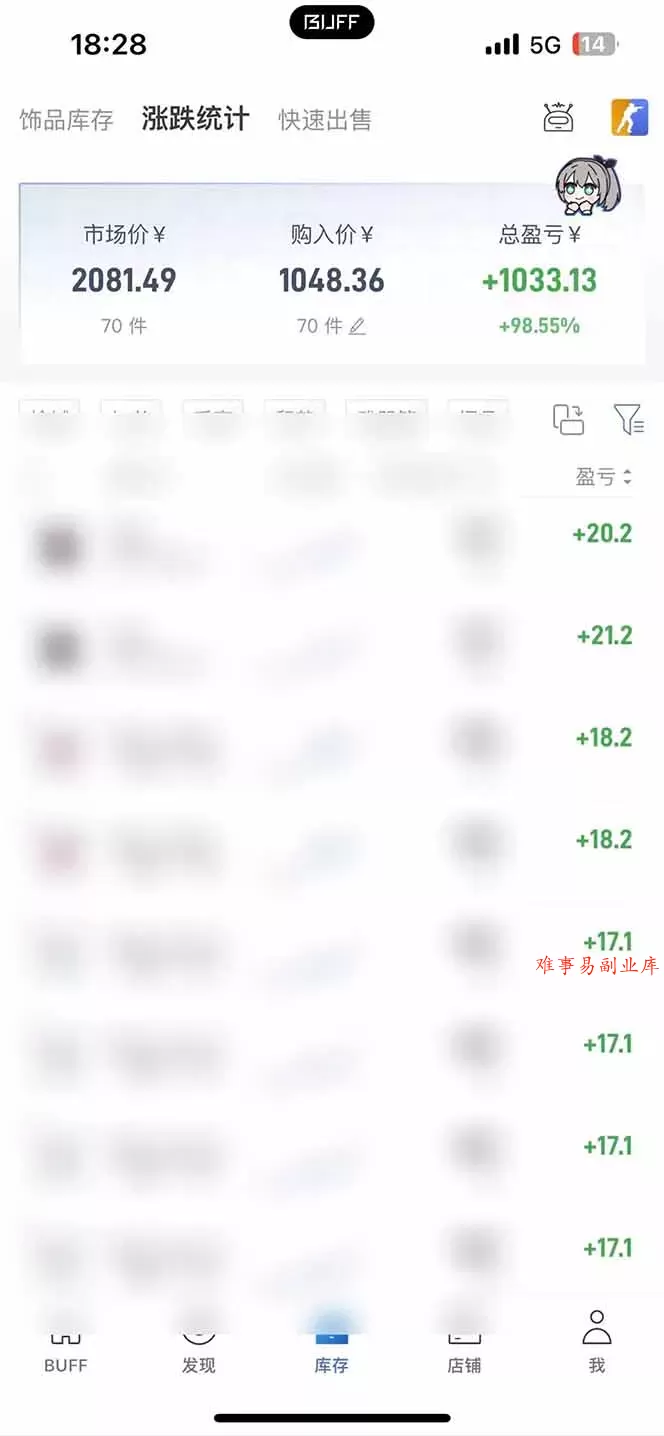 全自动游戏搬砖，每周收益20-80%，只需操作1-2个小时，轻松月入过万，上不封顶