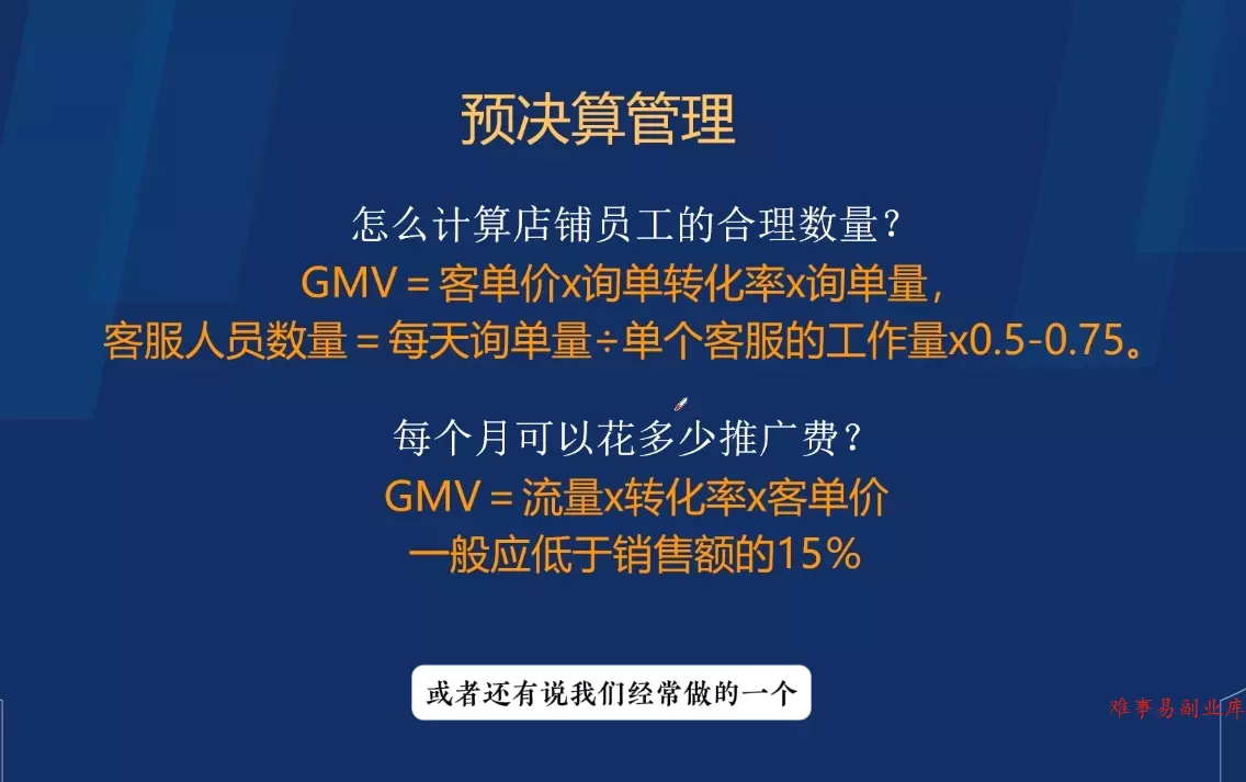 电商企业财务合规与税务优化实战