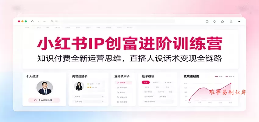 小红书IP创富进阶训练营：知识付费全新运营思维，直播人设话术变现全链路-难事易副业库