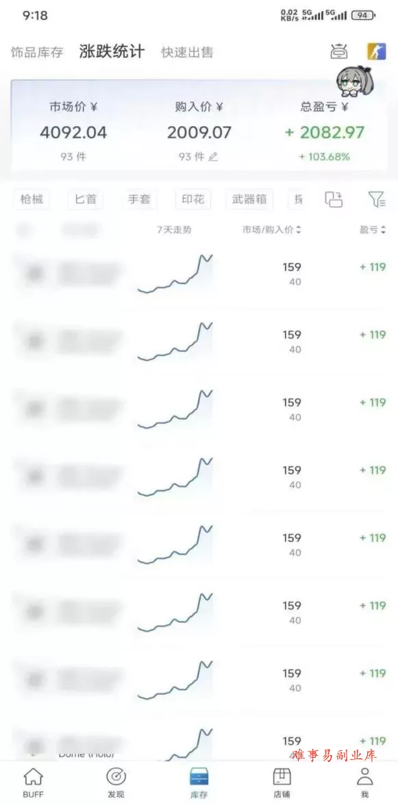Steam搬砖，每轮收益为本金的20-80%，平均每天仅需半小时，新人轻松上手