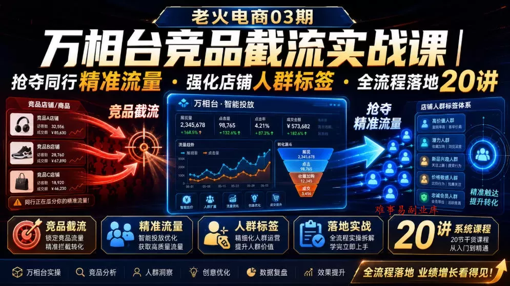 老火电商03期・万相台竞品截流实战课|抢夺同行精准流量・强化店铺人群标签・全流程落地20讲 老火电商03期・万相台竞品截流实战课|抢夺同行精准流量・强化店铺人群标签・全流程落地20讲
