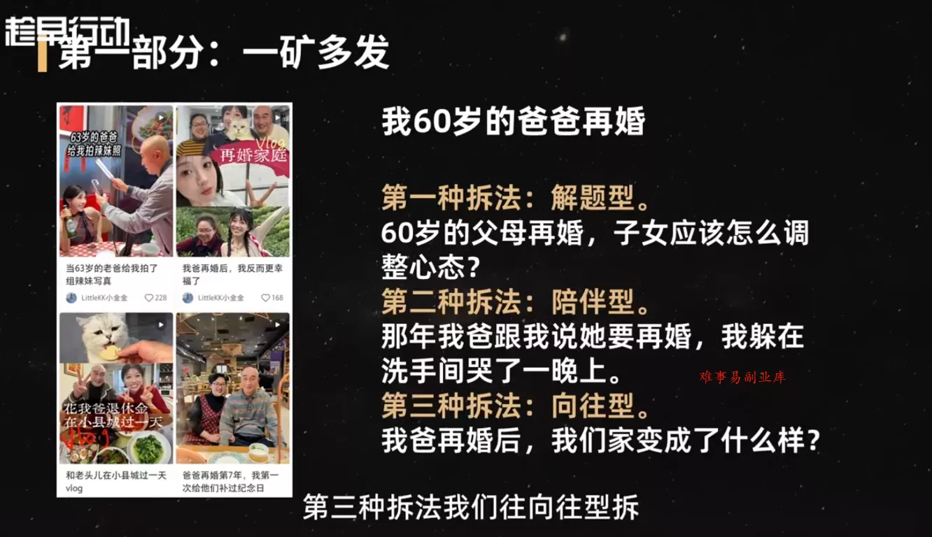 金金老师·小红书实战营
